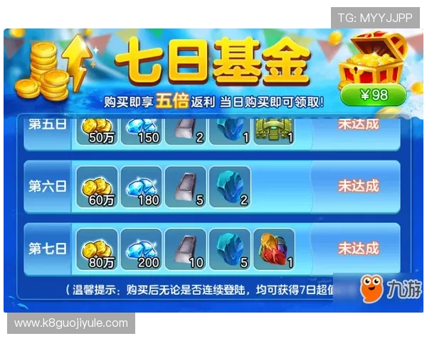 K8捕鱼大师每日登录奖励和活动攻略助你轻松积累丰富资源 K8捕鱼大师每日登录奖励和活动攻略助你轻松积累丰富资源