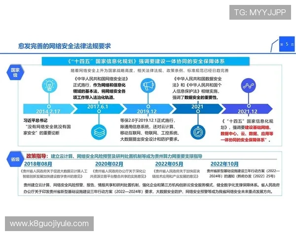 K8现金官方平台最新安全策略全面介绍，确保玩家资金与个人信息双重安全保障