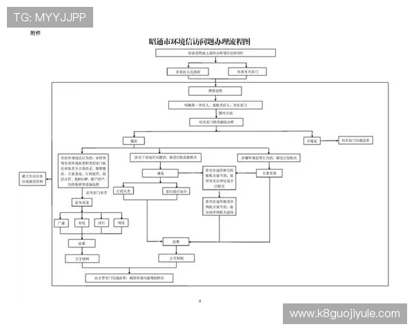 详细介绍凯发集团官网登录下载手机版的注册流程和账号安全保护措施