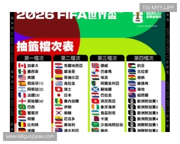 2026年世界杯赛程安排详细解读与比赛规则全方位分析