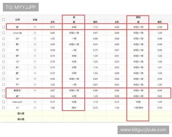 世界杯日本与瑞典比赛直播时间安排及观看平台全攻略